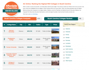 affordableCollegesOnline